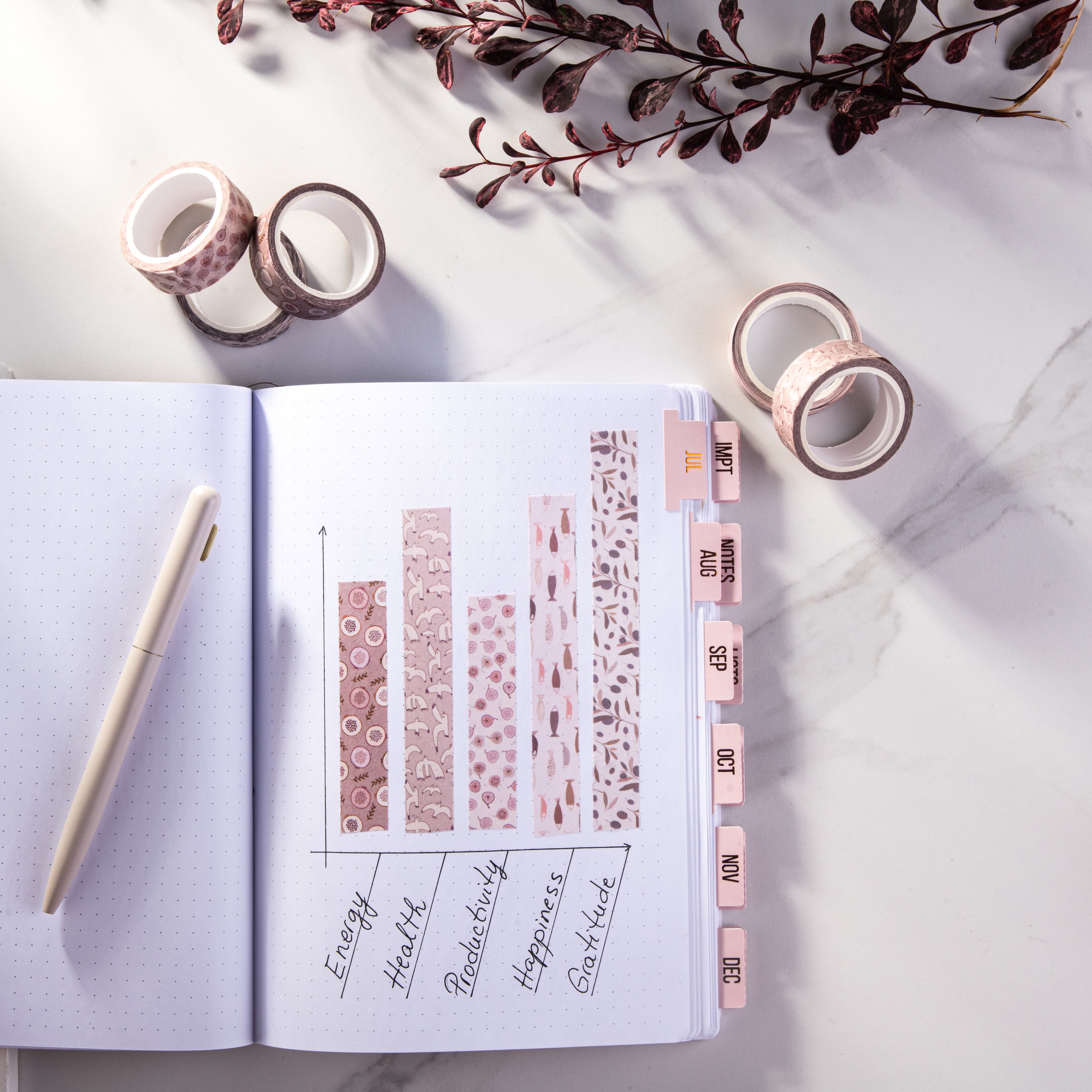 Planner stickers and accessories