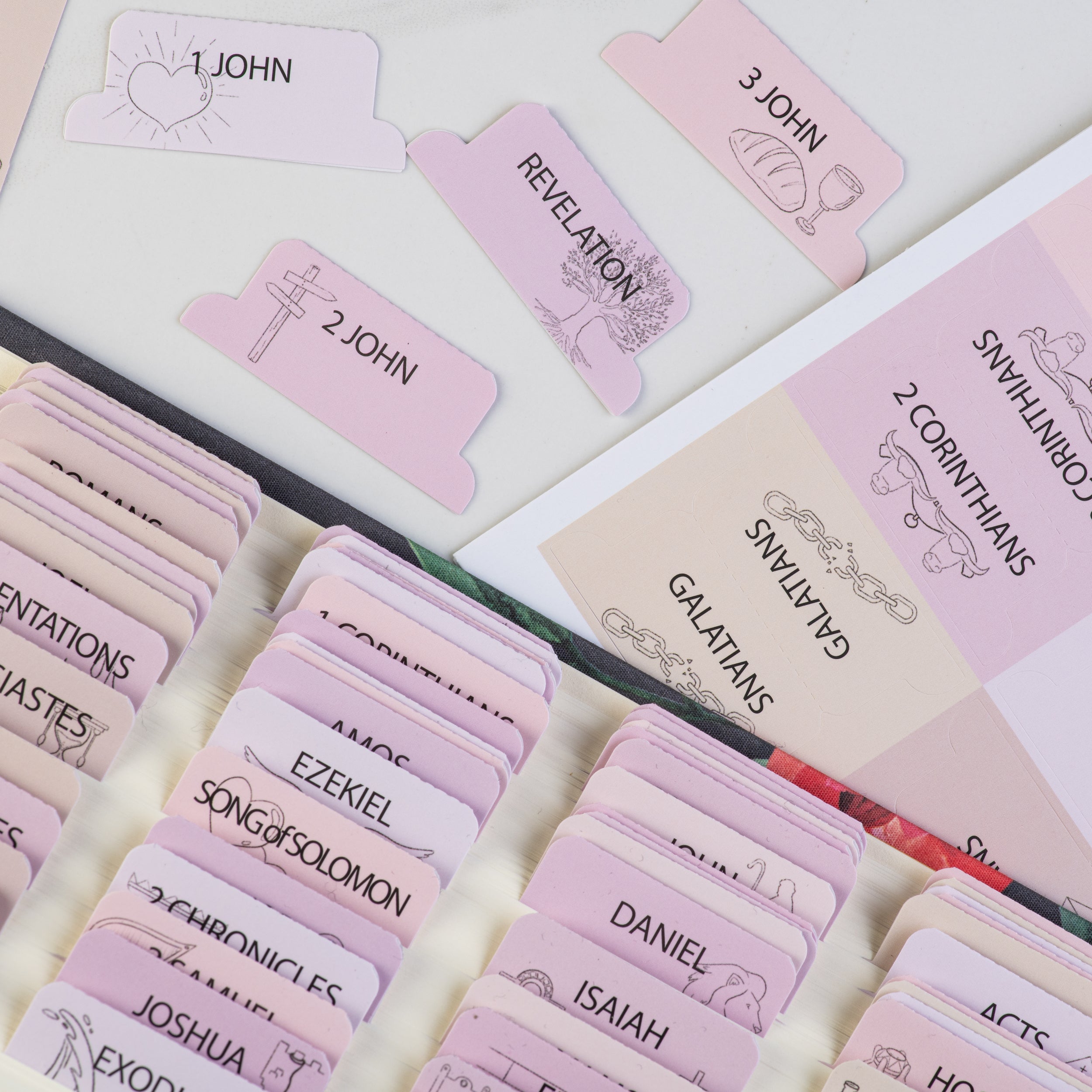 Bible tabs with book summaries - Symbols